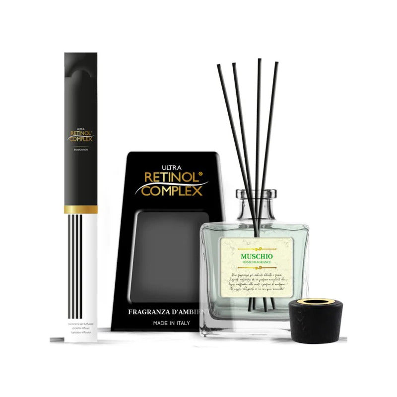 gid://shopify/Product/9874664948040_1