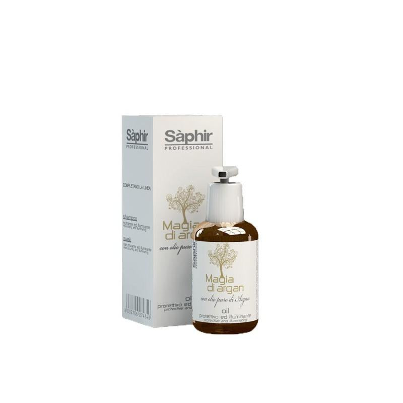 gid://shopify/Product/9866522263880_1